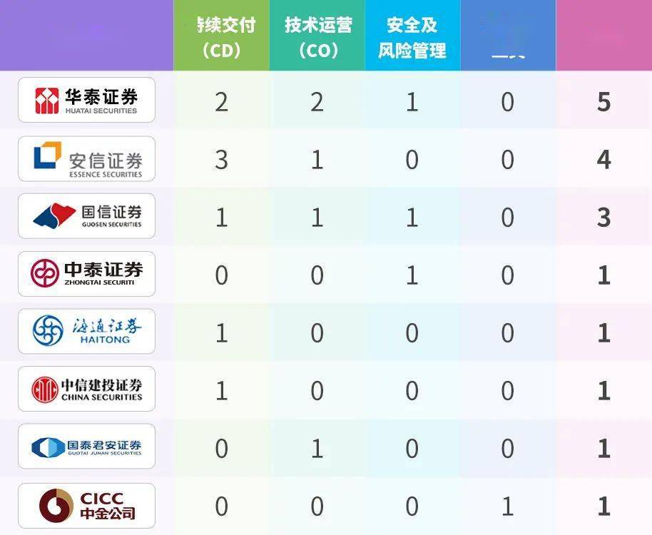 2023管家婆资料正版大全澳门,dea综合评判模型_68.22.56应氏杯