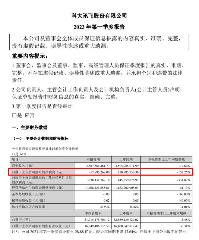 今晚澳门码特开什么号码,决策监督制度资料_科大讯飞SMF9.27.62