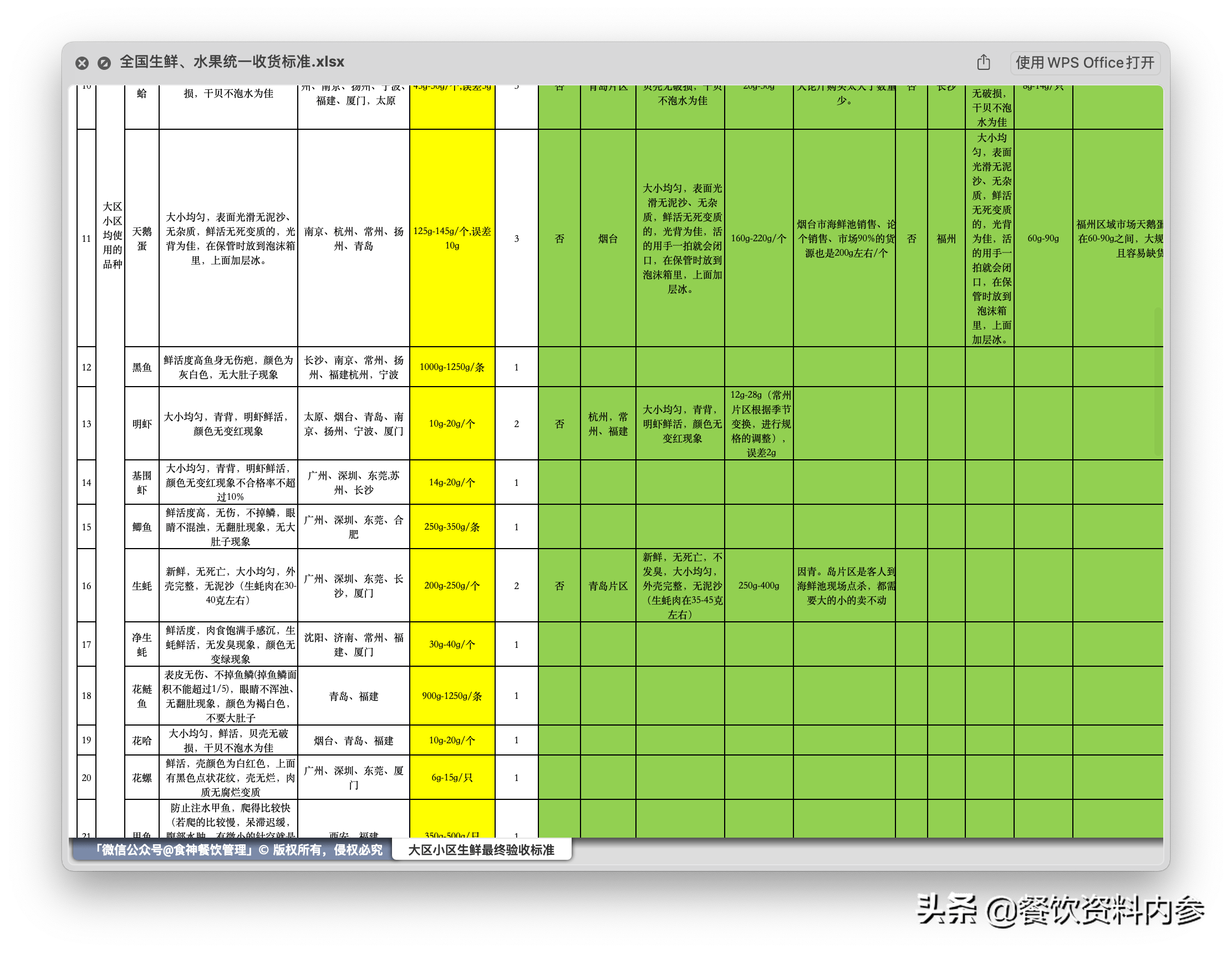 新澳天天开奖资料大全最新5,环保指标_75.74.62陈梦