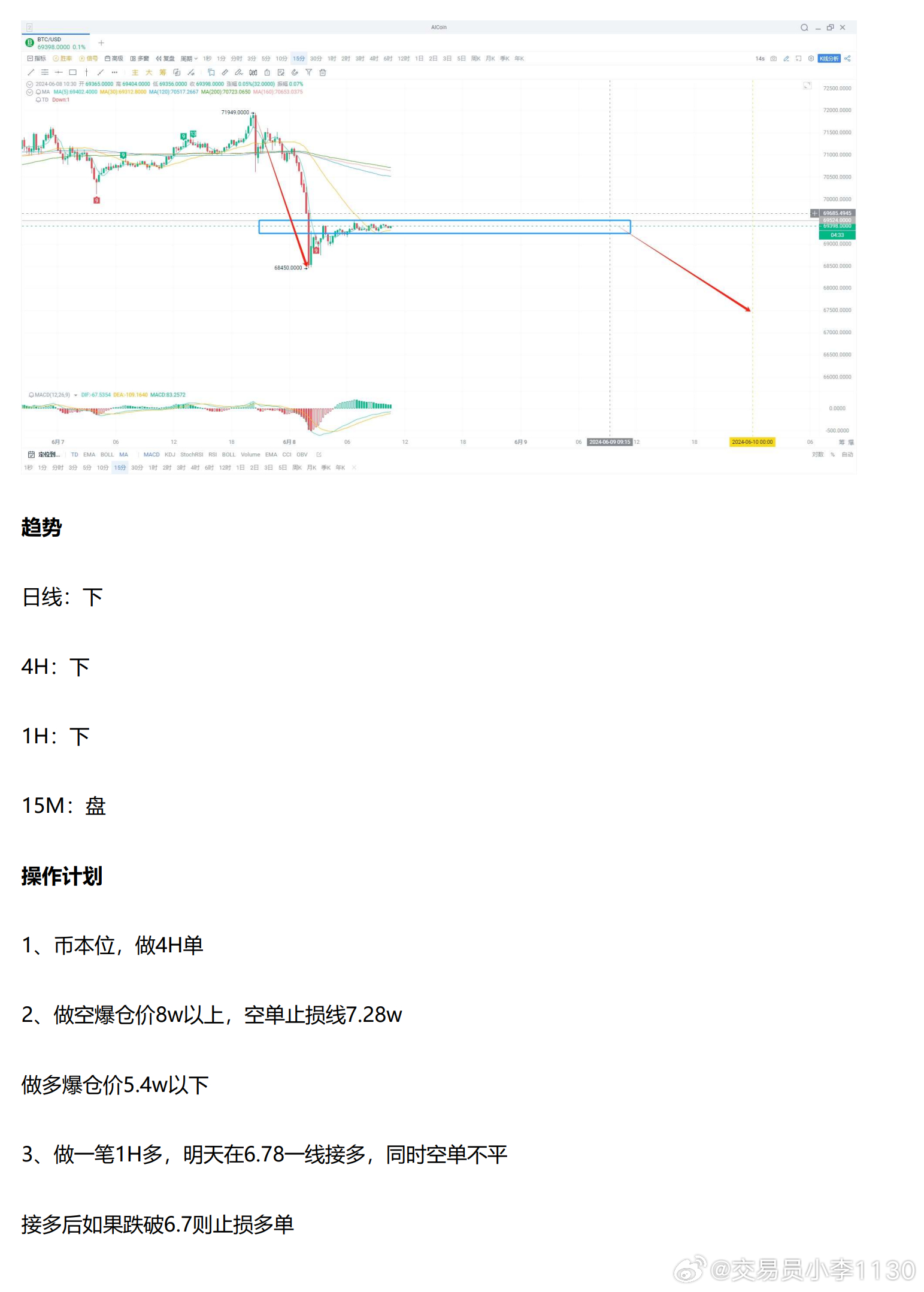 2024新奥正版资料免费,综合计划工时_比特币XYQ60.4.42