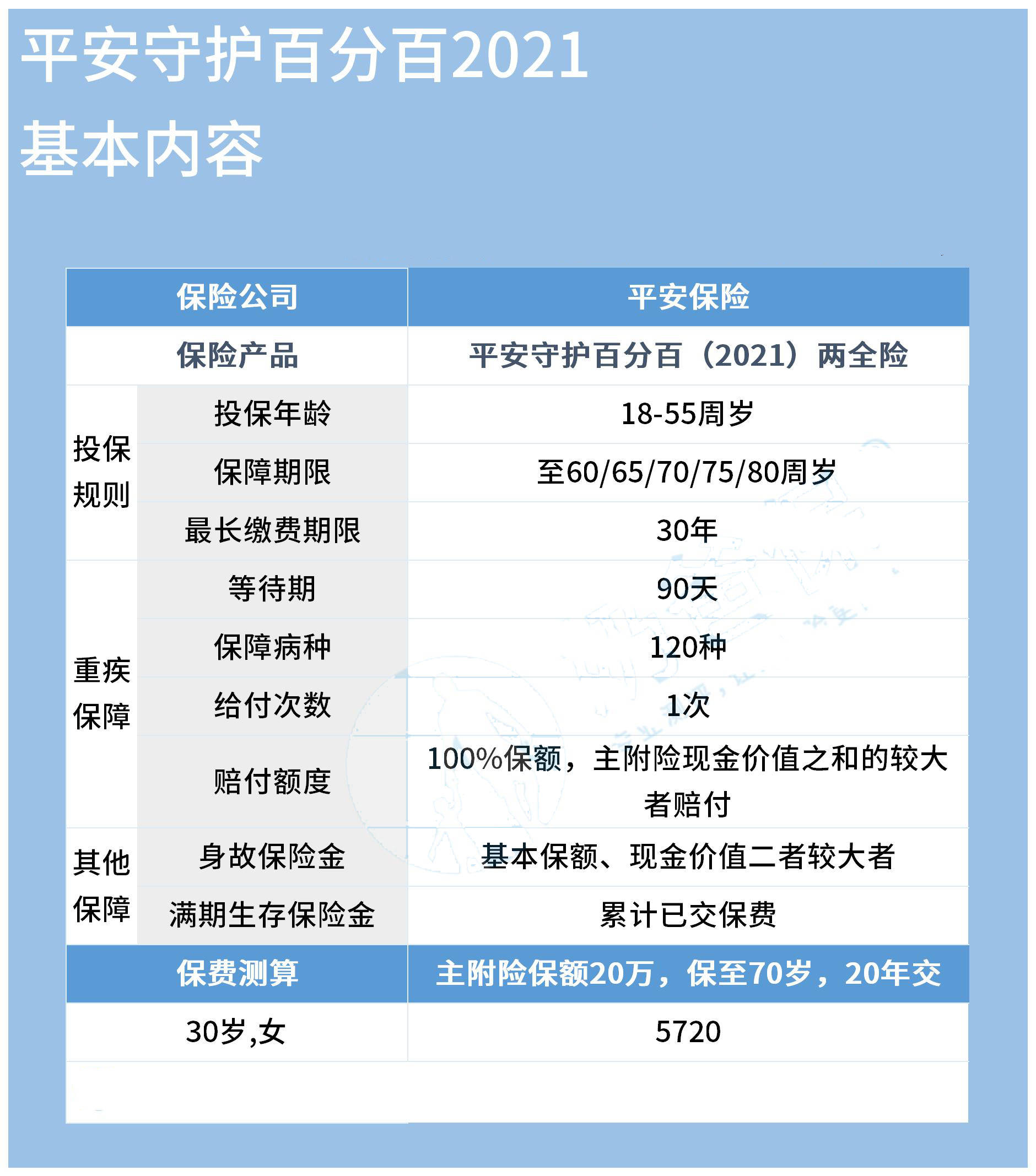 “2024年澳门天天开奖详情，安全攻略剖析_五行境界DUZ103.41”