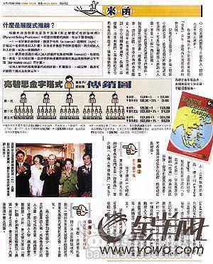 第5579页
