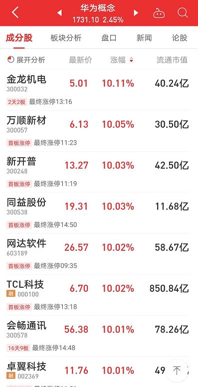 “8383848484管家婆内幕，电子通讯领域神秘代码QZK894.84”