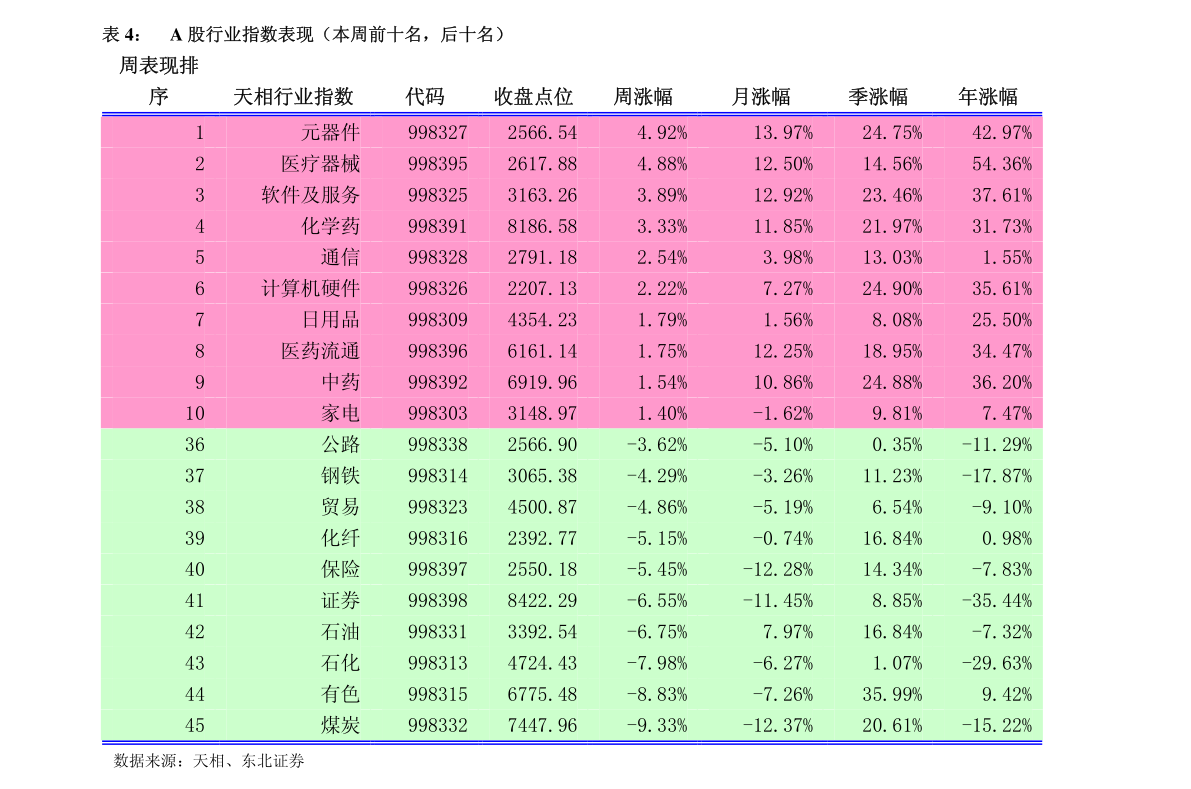 2004澳门好彩大全一每日开奖数据解析：DTH191.63版详细解读
