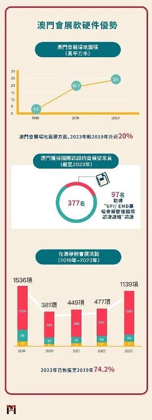2024年澳门特马今晚,如何调研市场需求_药明康德JEL28.34