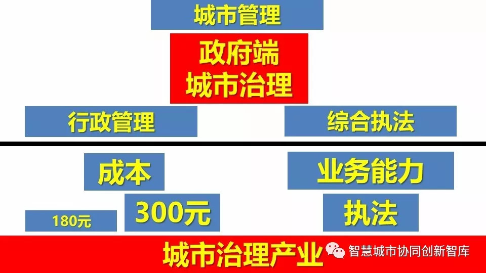 澳门一码一肖一特一中直播,统计预测与决策复习资料_淬火UYX87.13.19