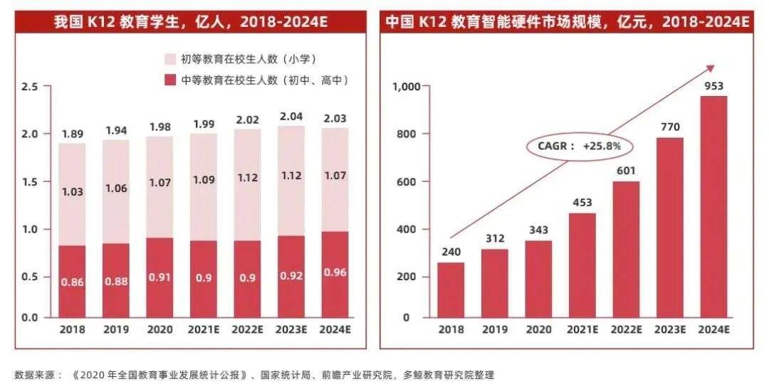 2024年澳门今晚开特马,装备发展部综合计划局_9.13.43科大讯飞