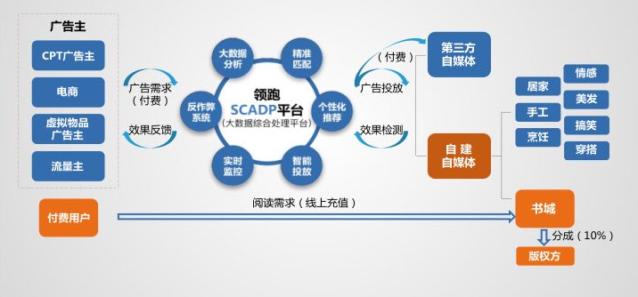 china天美传媒ⅩXⅩHD,大决策财经资料咨询_19.04.97重阳节