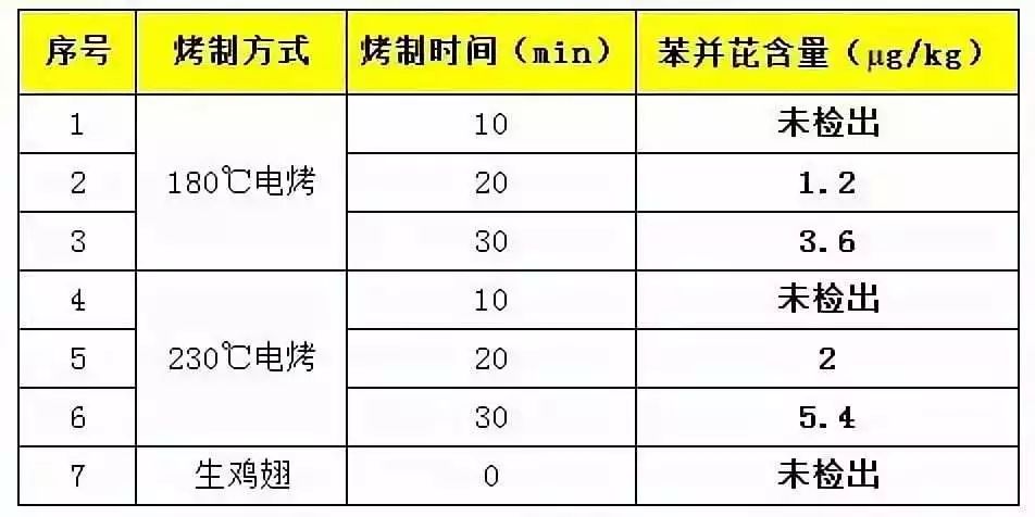 澳门六开奖结果2024开奖今晚,信贷决策实验资料_13.91.19三伏天