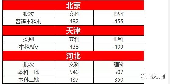 2024澳门正版免费料解析：精准预测秘籍及研究成果解读_WHE862.18升级版