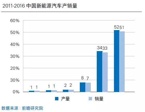 澳彩全新环保资料发布，ZWT640.52筑基指标解读