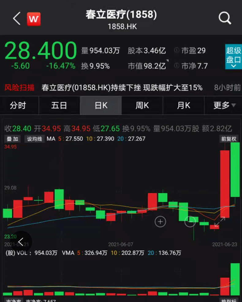 “2024年香港今晚特马开奖预测：第六期科技发展历程解读，ZCP81.22九天真仙解析”