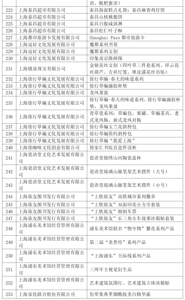 新澳最新最快资料新澳85期,综合计划的管理思想_48.22.76叶珂