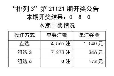 “澳新每日开奖资料汇编103期，全面解读分析_成果QDF796.57达成”