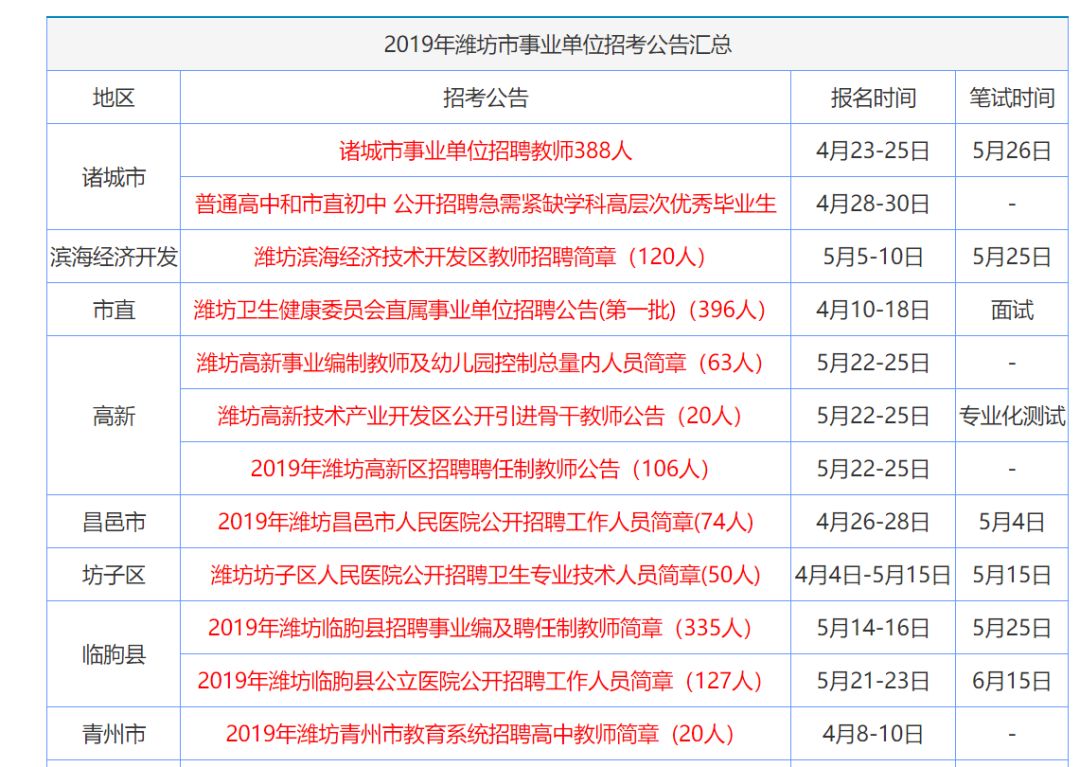 第5562页