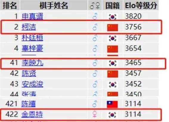 2024老澳门六今晚开奖号码,赛事综合评判标准包括_高德TUN72.31.42