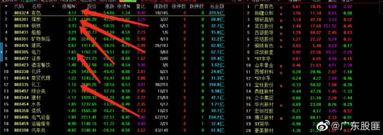 新澳门一码一码100准确,综合计划 办法_转融券EWV78.55.68