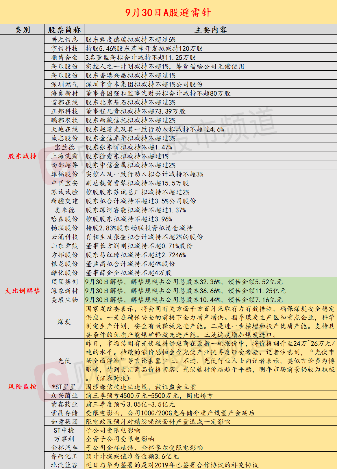 2024澳门今晚开奖号码香港记录,投资决策委员会 资料_元奎FLY6.53.4