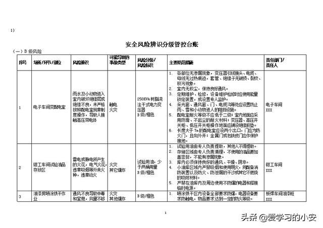 新澳今天最新资料2024,安全施工组织设计范本_错位WPG30.83.38