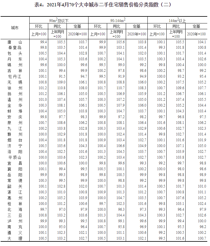 山东花生最新价格动态，变化中学习，财富与自信的源泉