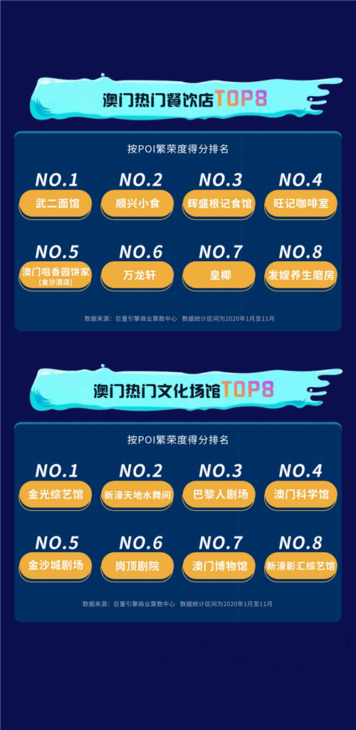 “澳门新内部一码详尽公布，精选解读及定义_供应版PUI805.53”