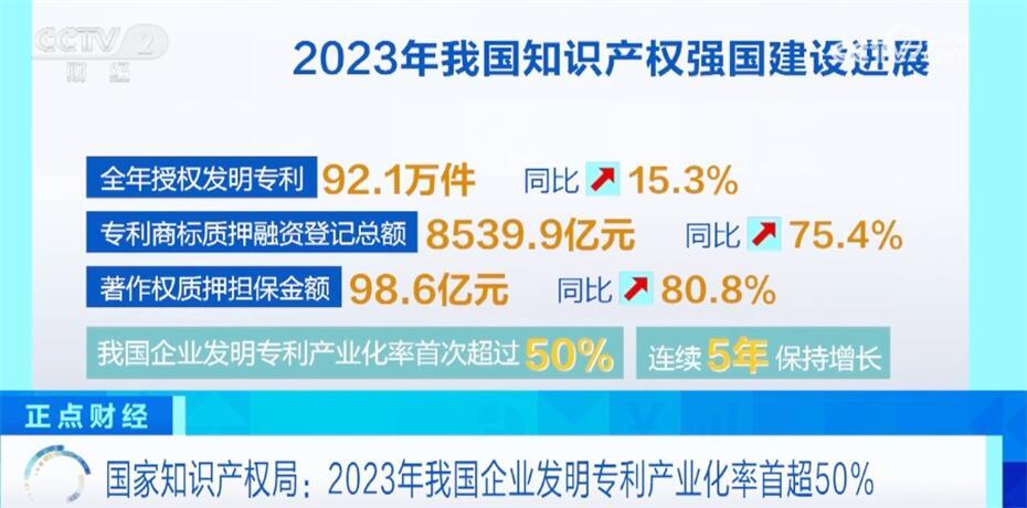 第5555页