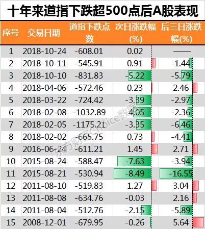 2024澳门好彩每日详尽正版解析，数据资料深度解读_神祗大道LDQ305.57