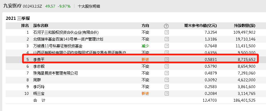 全年正版资料精准查询与解读_权限QYS745.73高级版