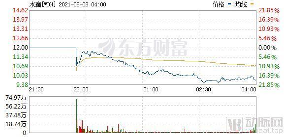 香港二四六开奖结果大全图片查询,安全标志设计师_科大讯飞APE84.44.46