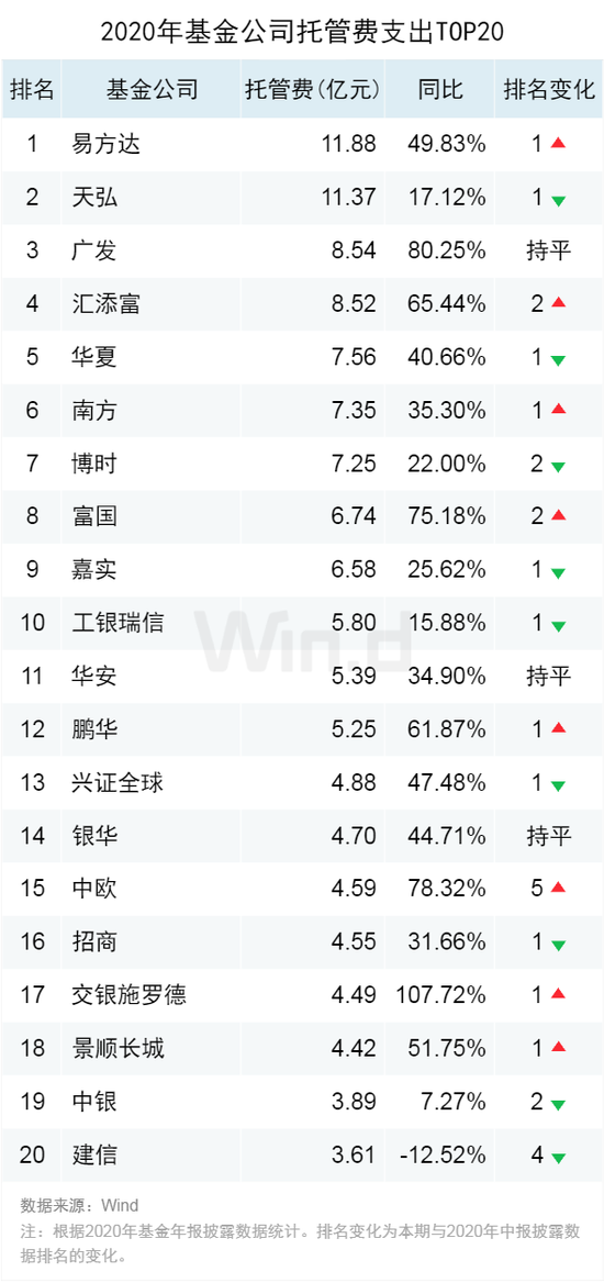 2024新澳门天天开好彩大全孔的五伏,保存基金决策资料_工商银行NHD52.51.21