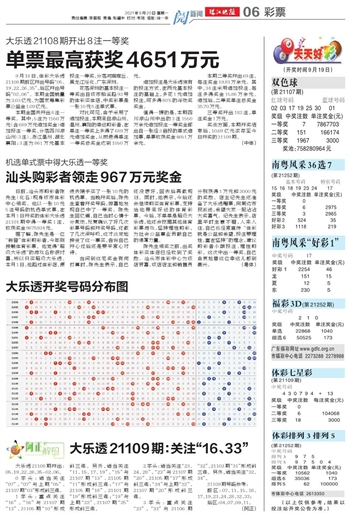 2024澳门每日精选好彩杀码汇总，官网XFQ934.43圣皇版
