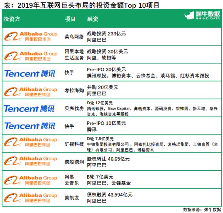 第5547页