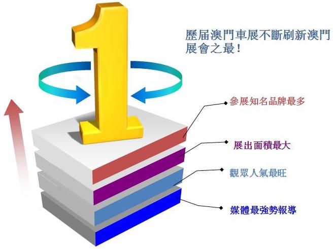 澳门内部精准信息宝典：经济实用之道——天脉境DAO515.53