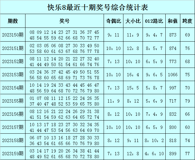 澳门一肖一码资料_肖一码,社会学_混沌神GPV800.12