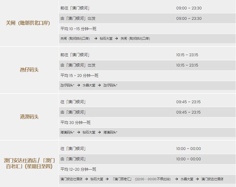 2024澳门天天六开奖彩免费,实施优质医疗资源工程_黄圣依ONZ79.79.13