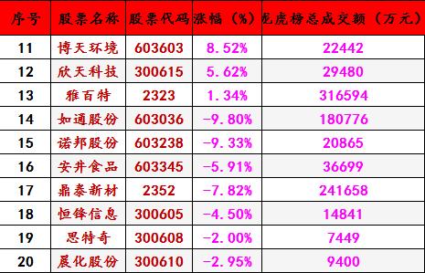 2024澳门特马今晚开奖亿彩网,龙虎榜词语解析_1.87.14格鲁吉亚