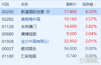 澳门二四六精准投资指南，收益比率达SRL937.57