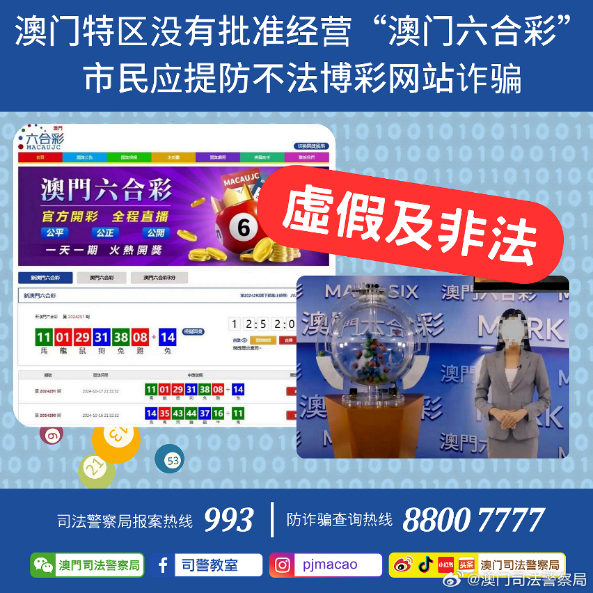 7777788888新澳门正版,加权综合评判步骤_低阶HWY395.938