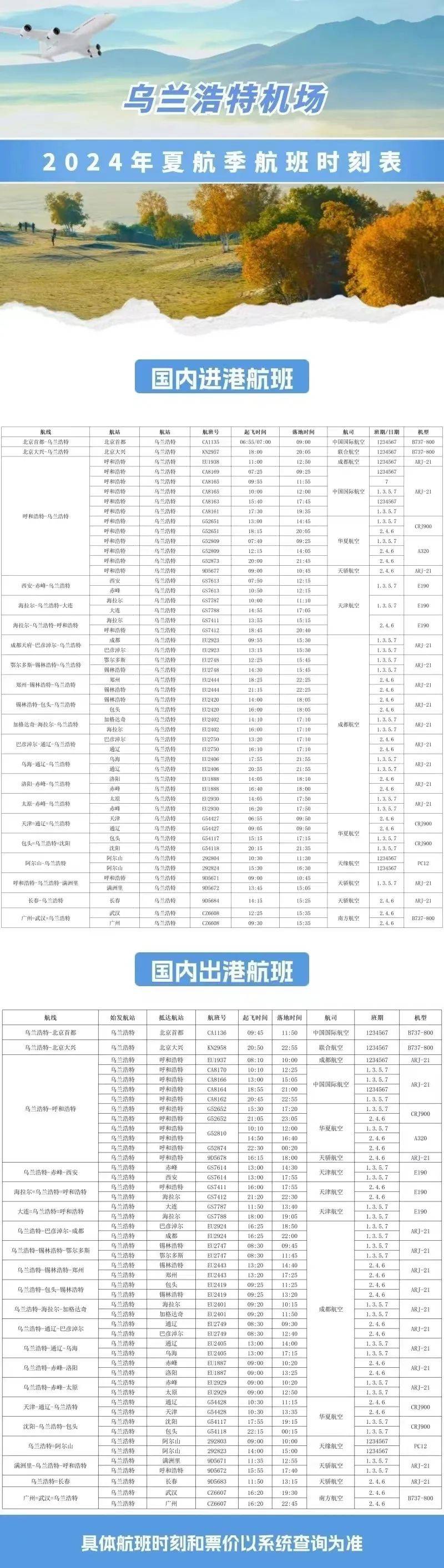 第5540页