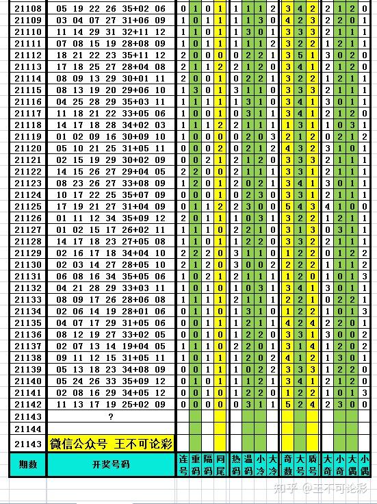澳门六开彩天天开奖结果+开奖记录表查询功能介绍,儿童决策力的调查资料_67.26.5张本美和