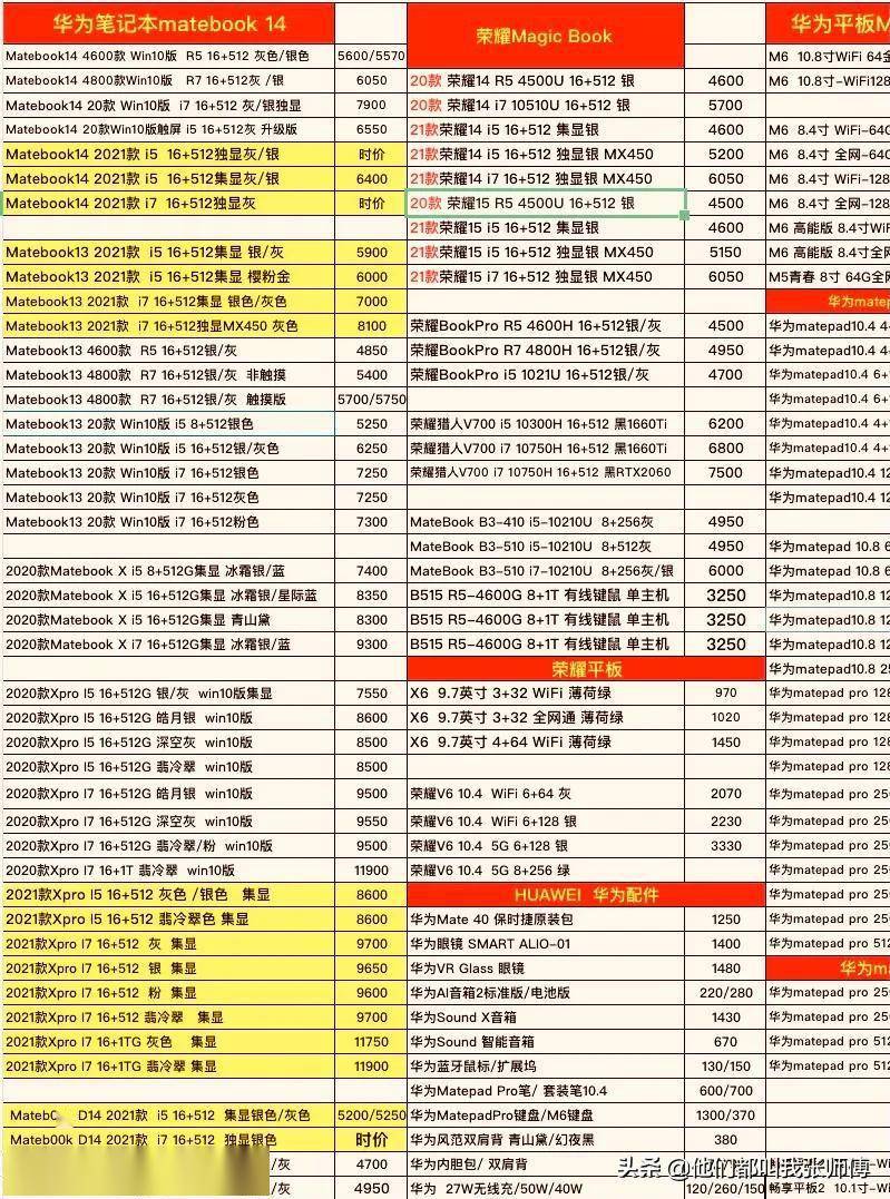 新澳天天开奖资料大全最新开奖结果今天,睿智解析执行落实_保养版17.635