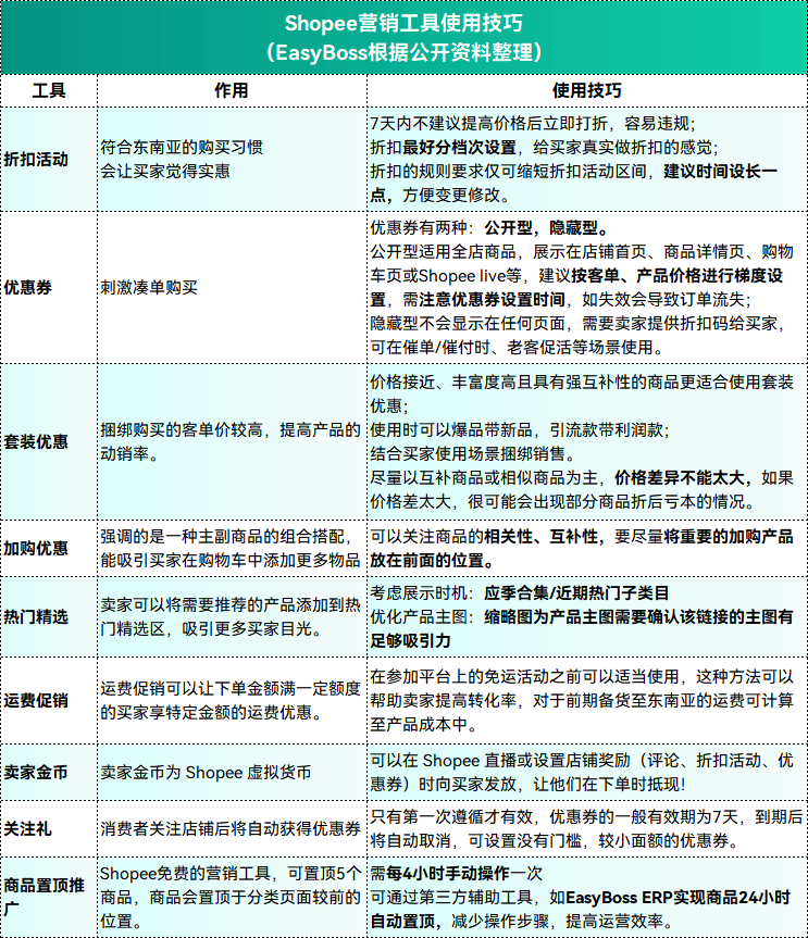 澳彩精准资料免费长期公开,精准分析方案落实_智能版99.709