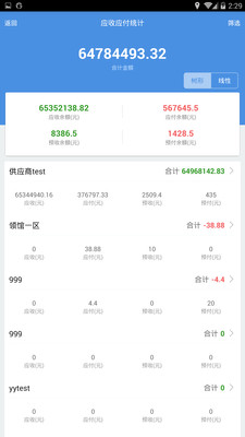 7777788888精准管家婆,深层解析数据设计_限定款56.093