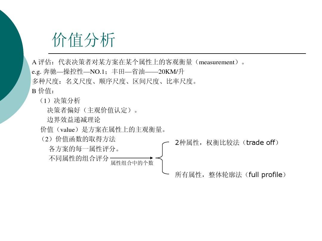 [Forwardedfrom吉详],深刻评估解析方案_学院品39.144