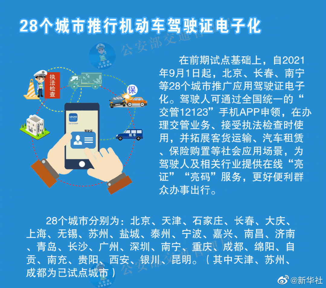 新澳门免费资料大全新牌门,投资分析解释落实_协作版53.484