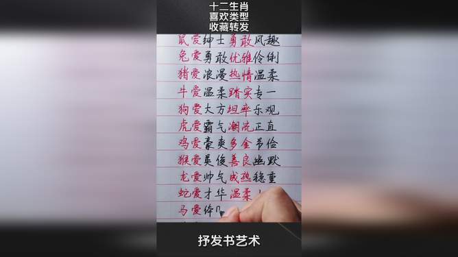 白小姐三肖必中生肖开奖号码刘佰,先进解答解释落实_匹配型0.606