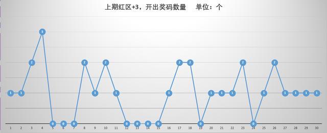 新澳门今晚开奖结果+开奖,长期性计划定义分析_bundle23.679