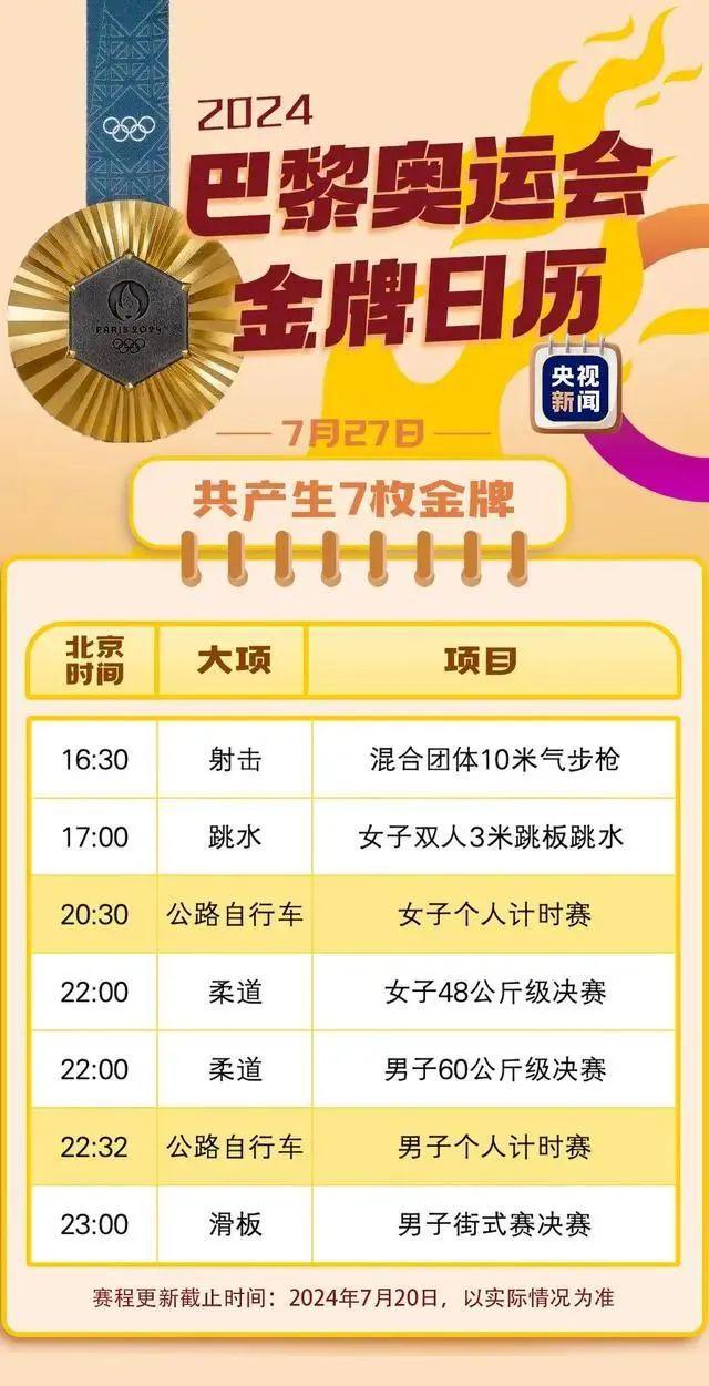 新澳天天彩免费资料大全特色,专业建议解释指南_竞赛款25.139