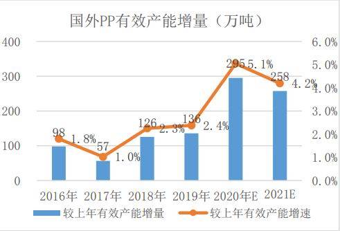 2024年新澳门免费资料大全,权威研究解答策略解释_策展版5.15