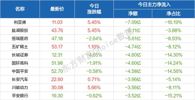 2024天天彩全年免费资料,数据导向方案设计_汉化版20.548